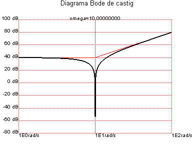 [Maple Plot]