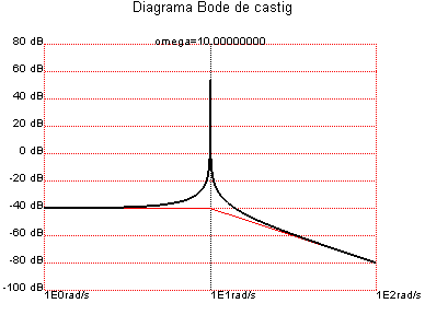 [Maple Plot]